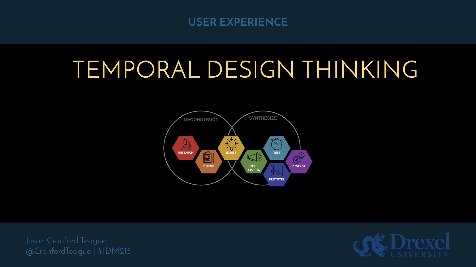 Slide from Deign UX Class Presentation