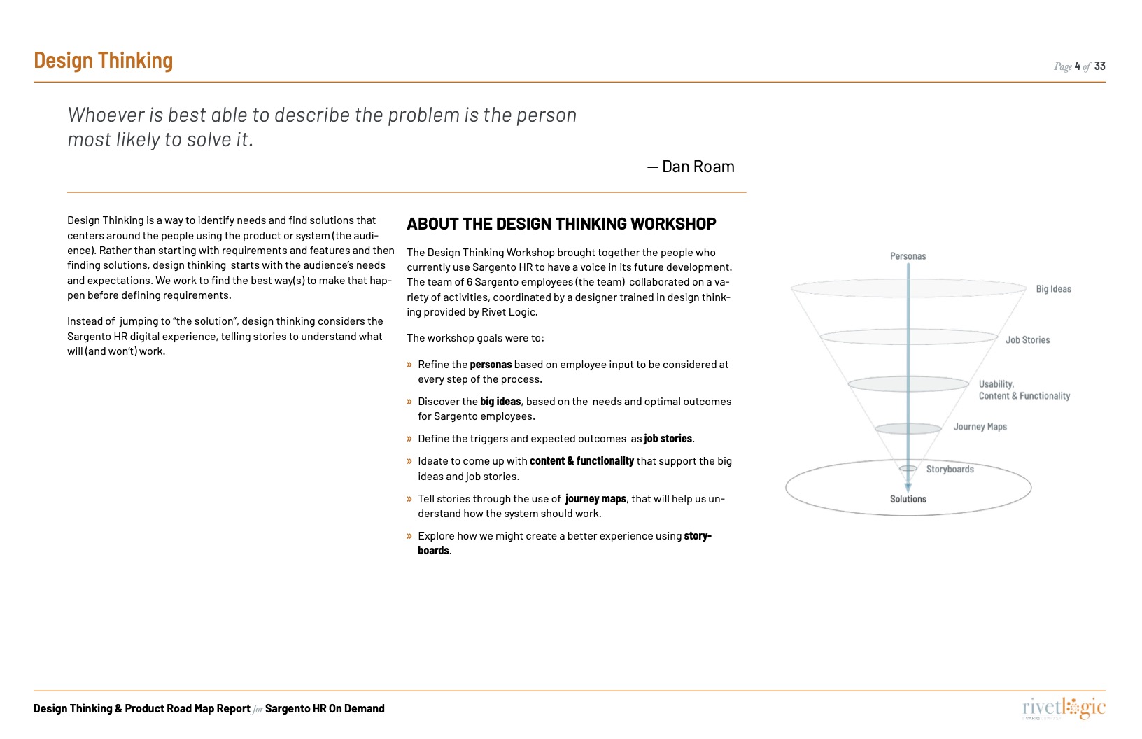 PAGE: Showing explination of design thinking process for workshop.